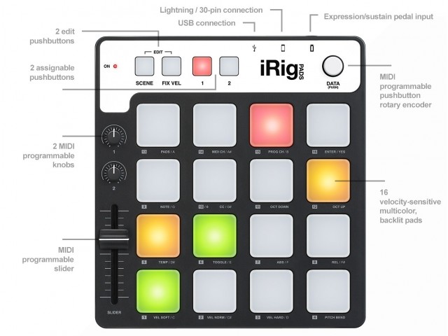 IK Multimedia iRig Pads Controller