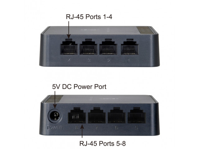 LEVEL ONE FEU-0812 Ethernet switch, 8-port 10/100Mbps, Ver. 1.0
